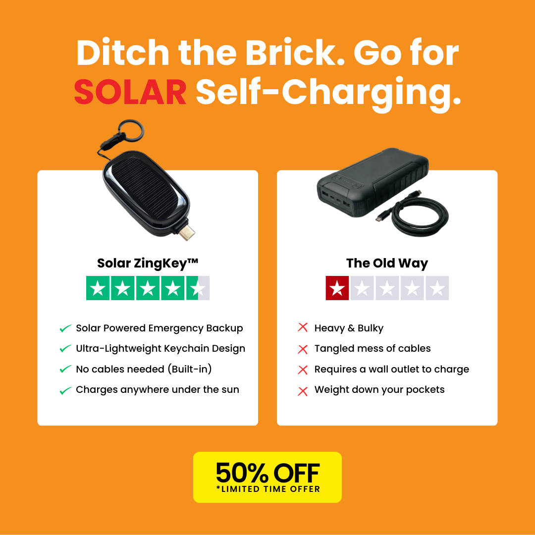 PowerZing™ Solar ZingKey